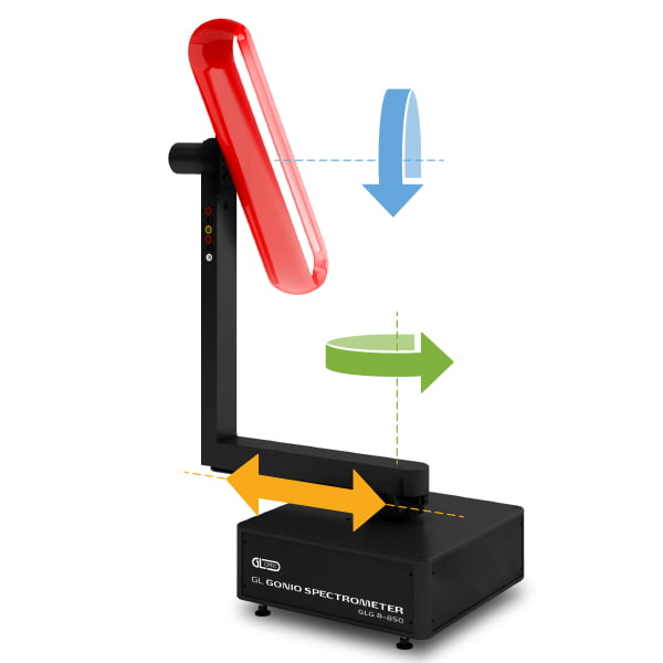 small goniometer GL GONIO SPECTROMETER GLG 8-850